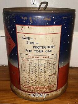 Extremely Rare Vintage Thermo Snowman Anti Freeze Five Gallon Advertising Can