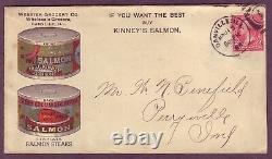 SALMON CANNED FISH SEAFOOD ILL to IND RARE MULTICOLOR 1898 AD Cover