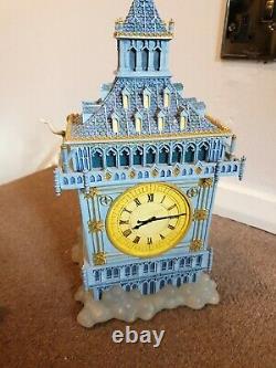 Very Rare Disney Peter Pan Globe You Can Fly Big Ben Clock With Orignal Box